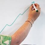 Fiscaal aantrekkelijke regeling aandelenopties vanaf 2027